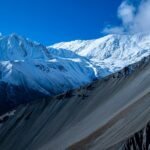 Annapurna Circuit Trek Featured